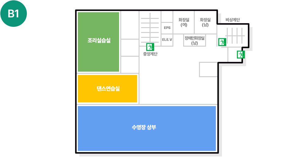 지하 1층